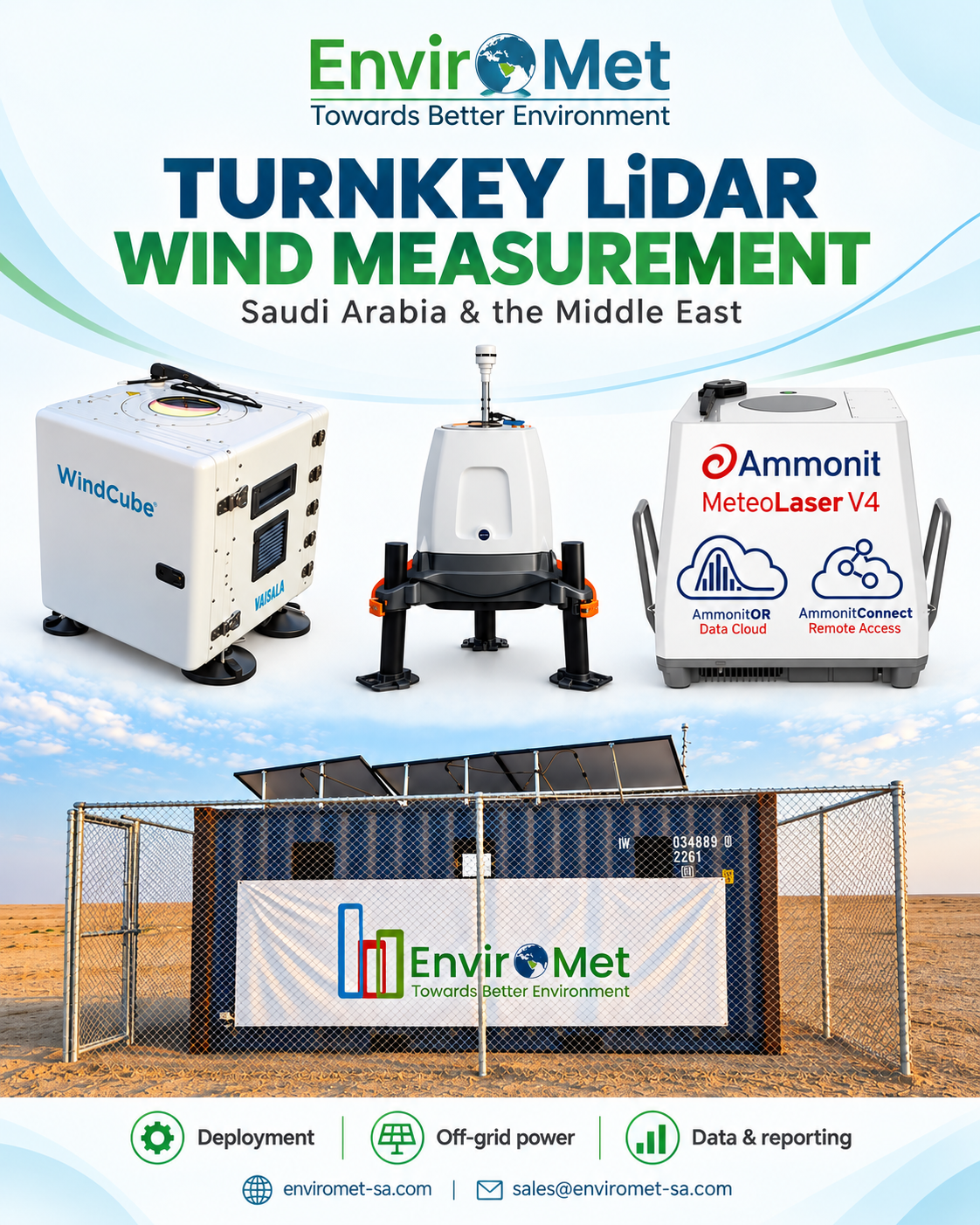 EnviroMET turnkey wind LiDAR visual showing WindCube, ZX LiDAR and Ammonit MeteoLaser V4