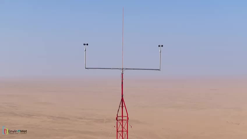 Wind Resource Assessment